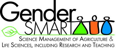 Gender-SMART (logo)